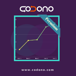 Codono Premium