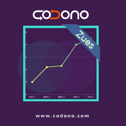 Codono Zeus